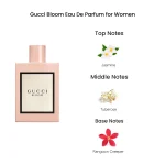 Gucci Bloom Eau De Parfum for Women 100ML - Image 3