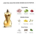 Jean Paul Gaultier Divine Eau De Parfum for Women 100M - Image 3