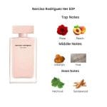Narciso Rodriguez Her Eau De Parfum for Women 100ml - Image 2