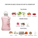 Delina Parfums De Marly Eau de Parfum For Women 75ml - Image 3
